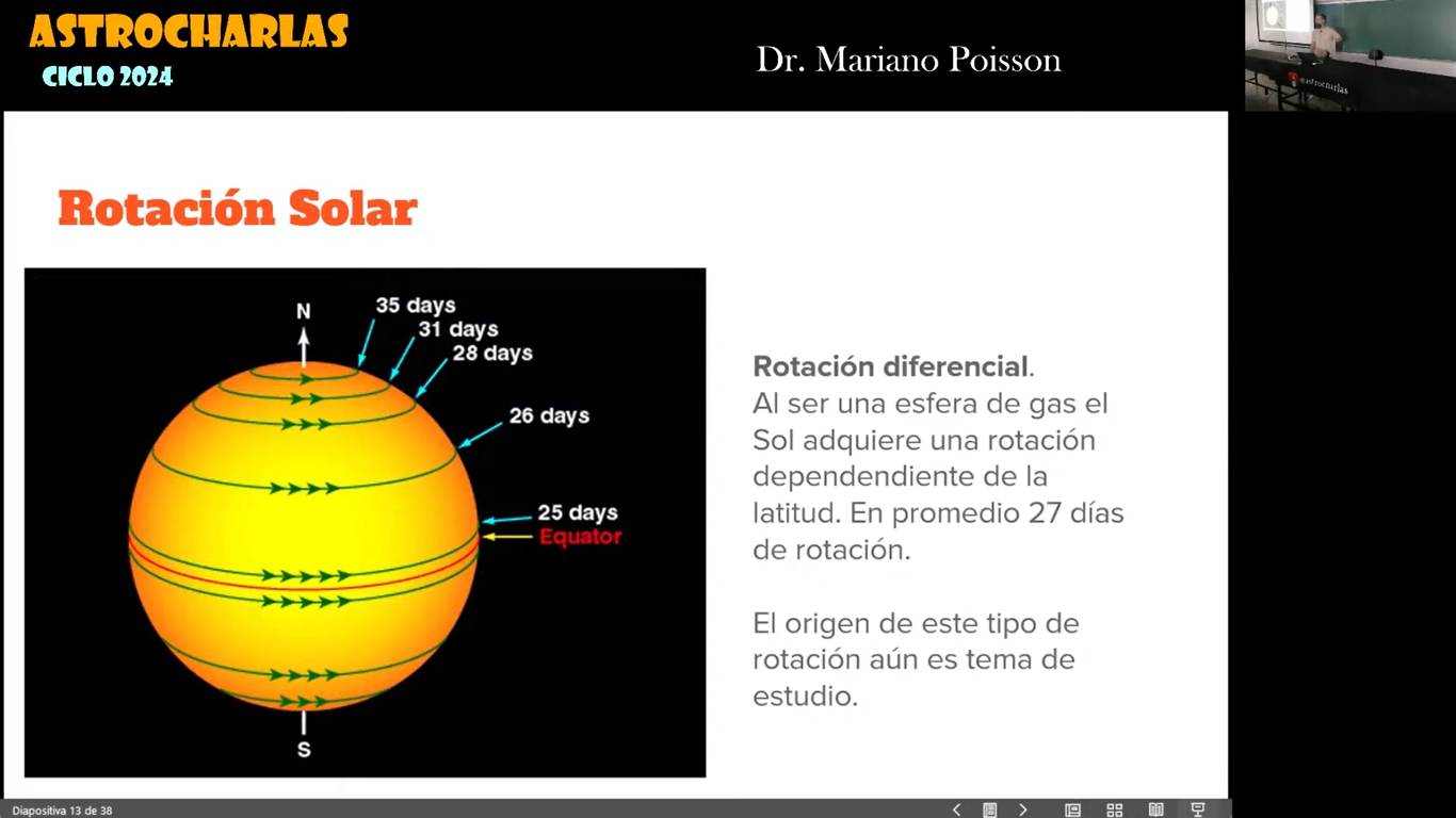 El sol tiene rotación diferenciada por regiones